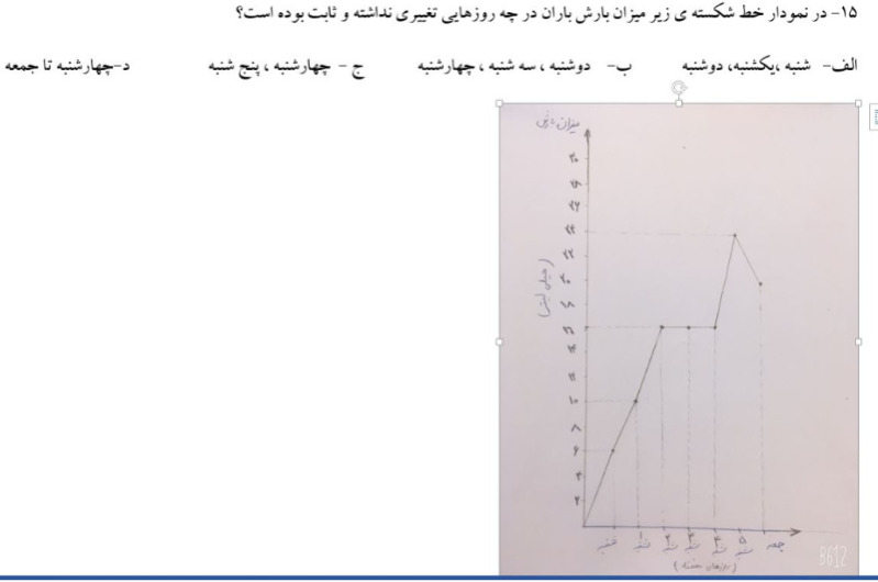 دریافت سوال 15