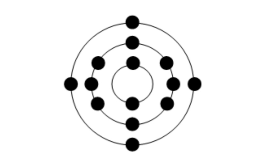 دریافت سوال 3