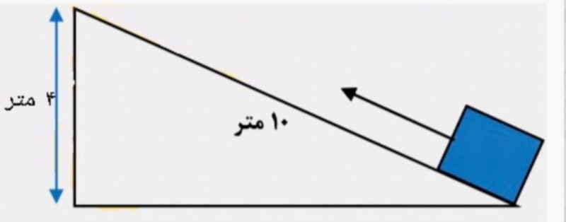 دریافت سوال 17