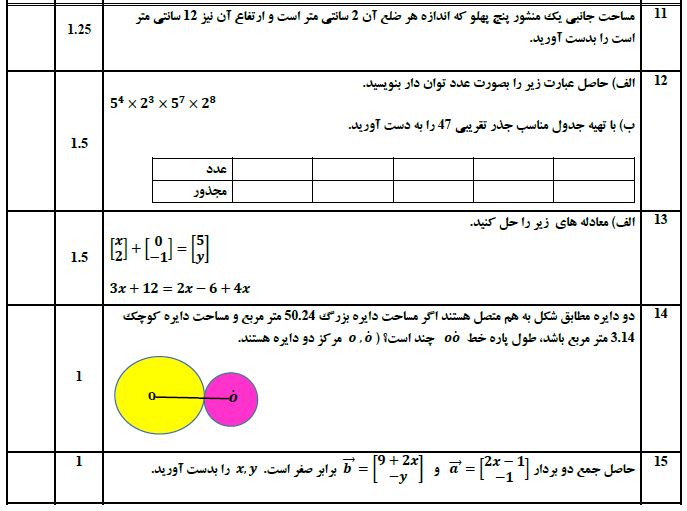 دریافت سوال 5