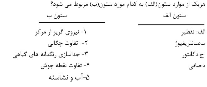 دریافت سوال 20