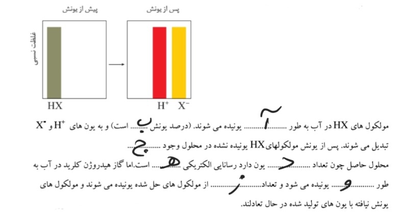 دریافت سوال 2