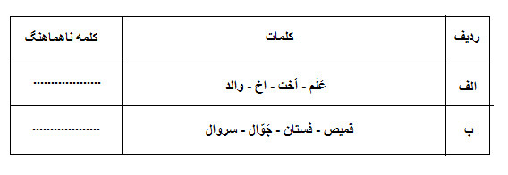 دریافت سوال 13