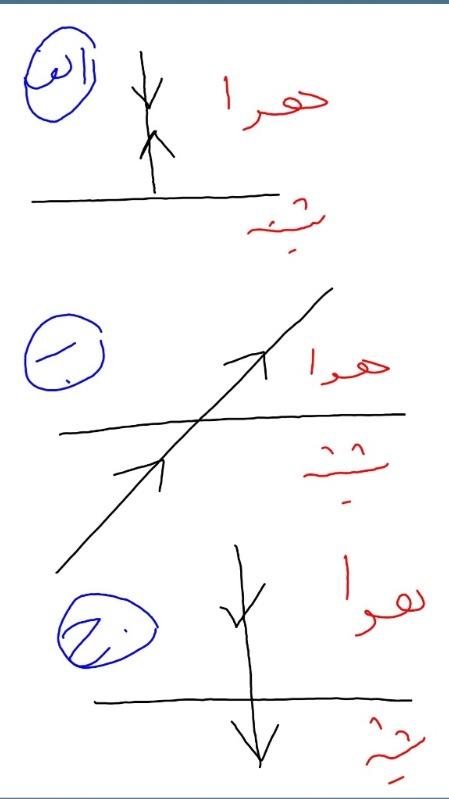 دریافت سوال 11