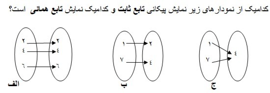 دریافت سوال 6