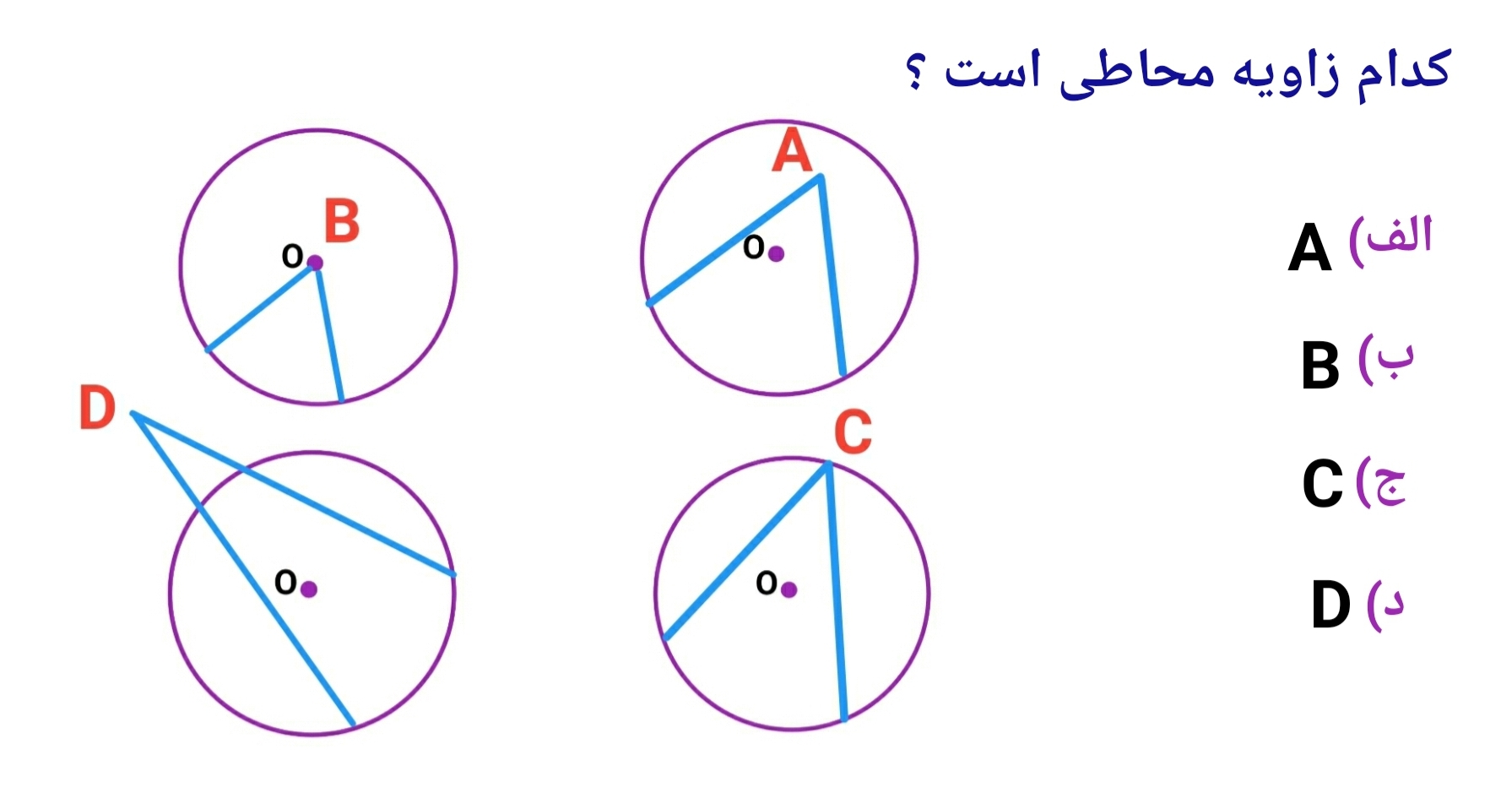 دریافت سوال 2