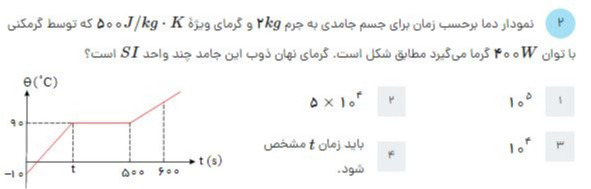 دریافت سوال 2