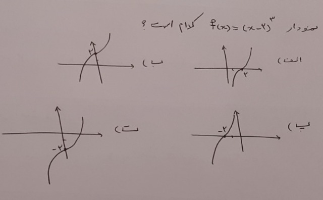 دریافت سوال 8