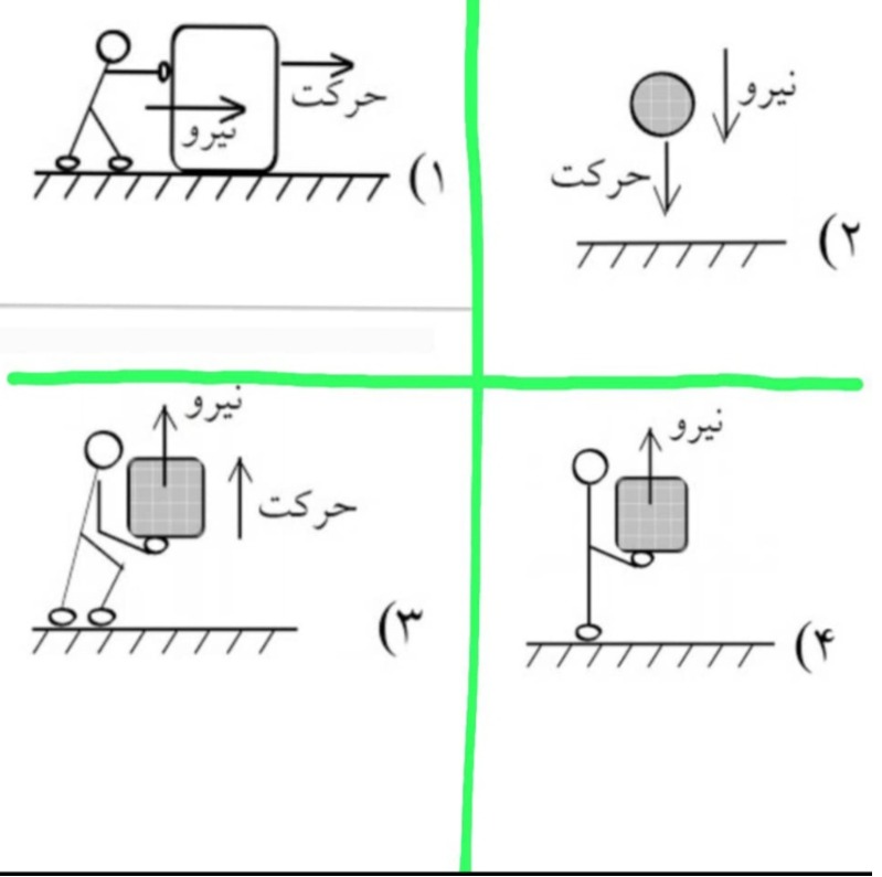 دریافت سوال 7