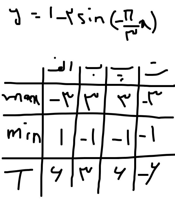 دریافت سوال 1