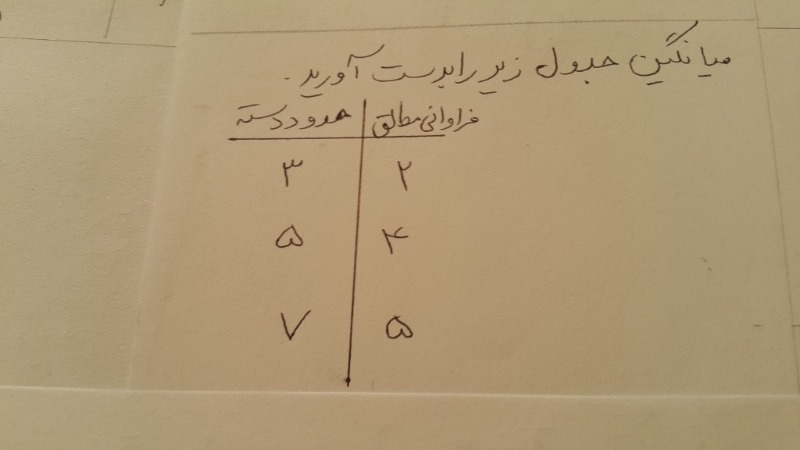 دریافت سوال 8