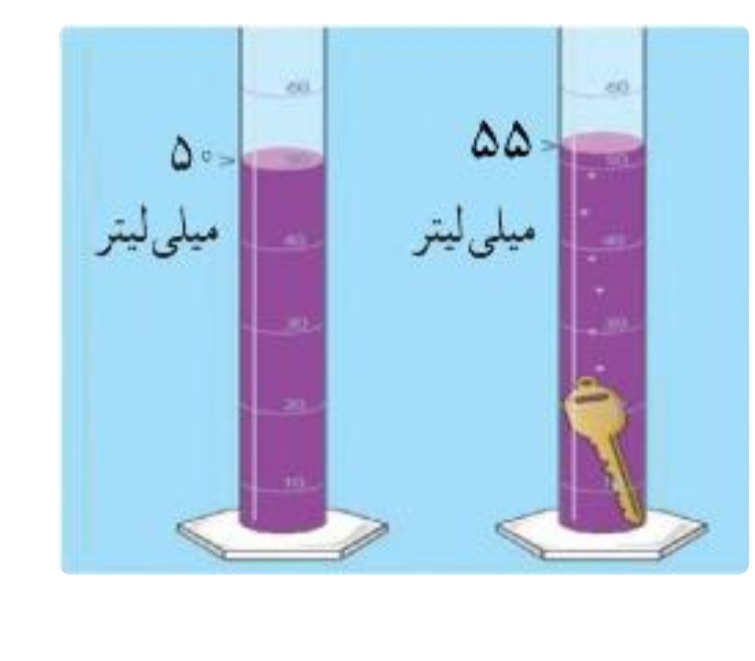 دریافت سوال 11