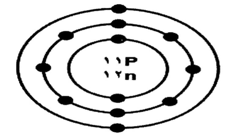 دریافت سوال 3