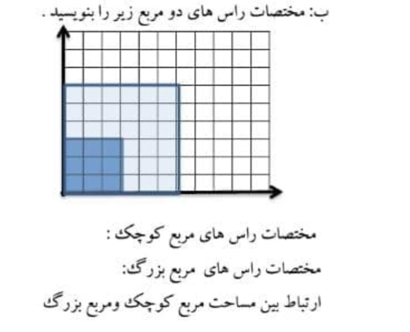 دریافت سوال 1