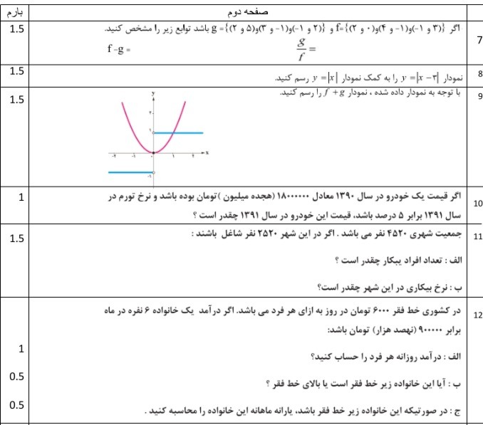 دریافت سوال 2