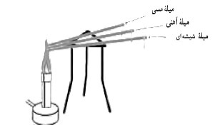 دریافت سوال 10