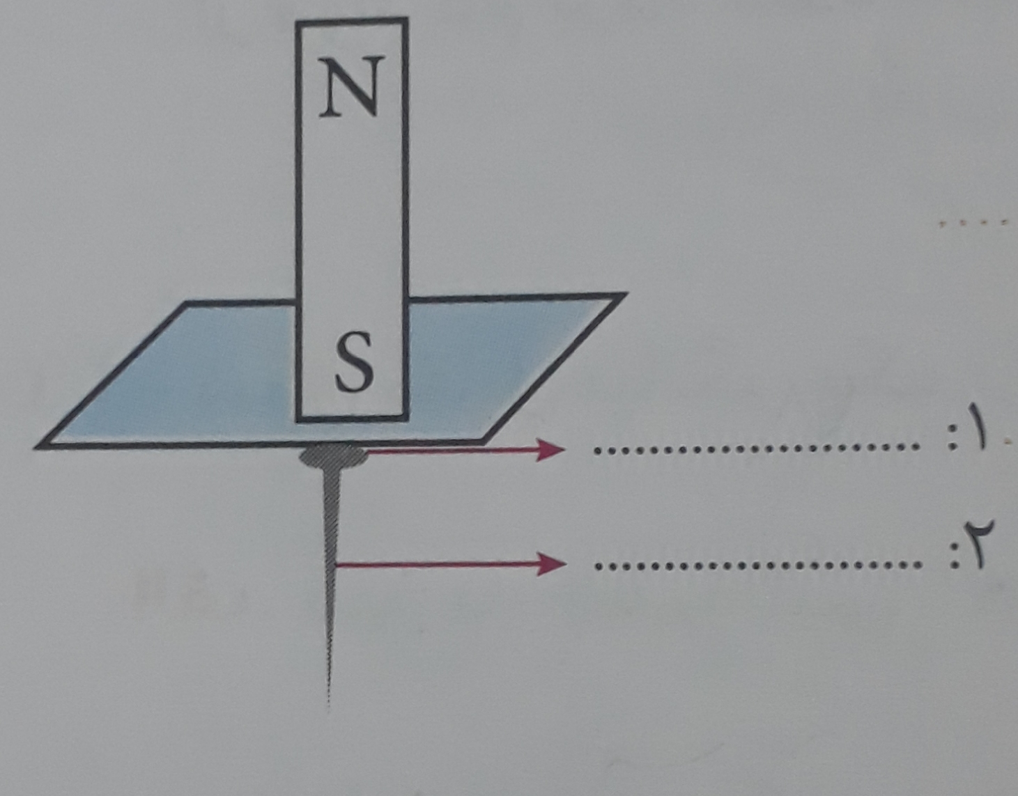 دریافت سوال 14