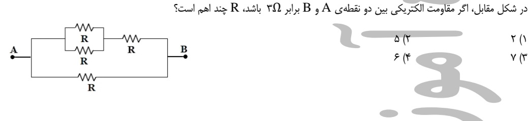 دریافت سوال 25