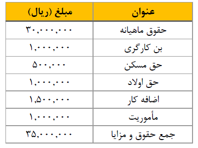 دریافت سوال 6