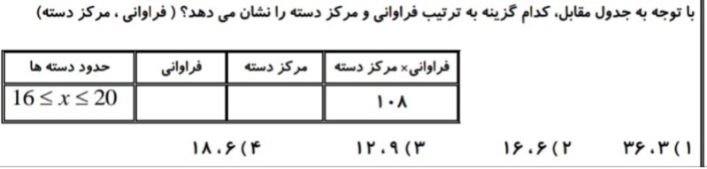 دریافت سوال 19