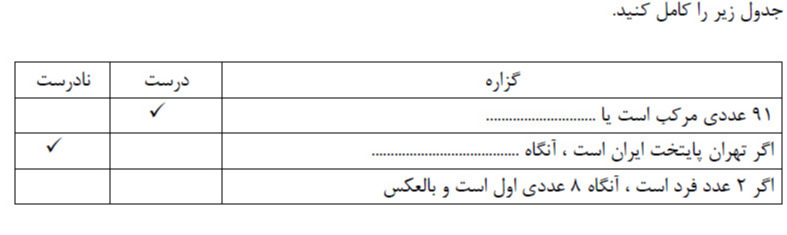 دریافت سوال 1