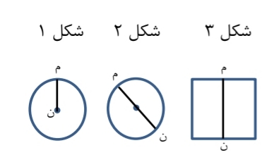 دریافت سوال 7