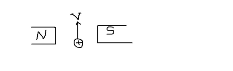 دریافت سوال 15