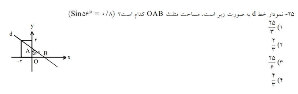 دریافت سوال 25