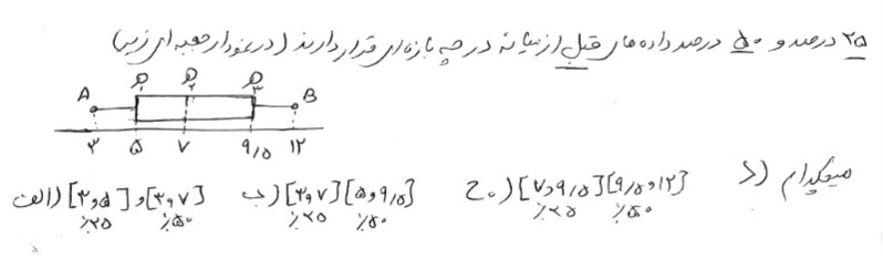 دریافت سوال 17