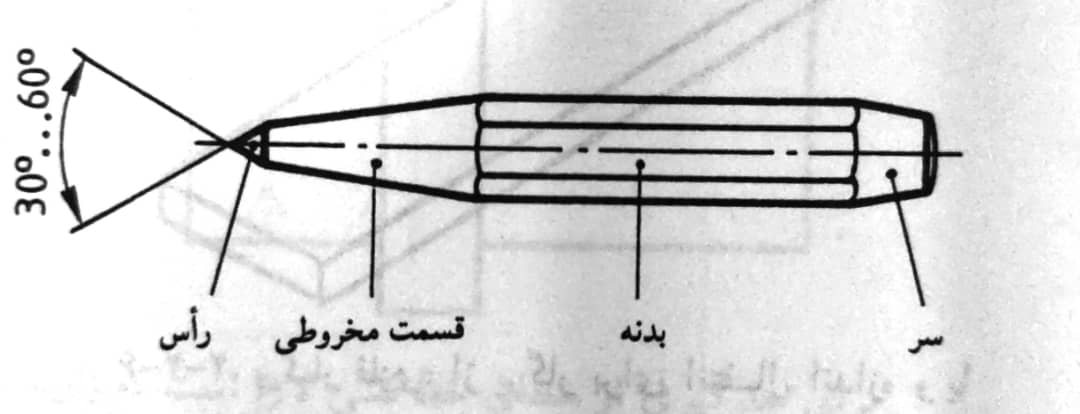 دریافت سوال 43