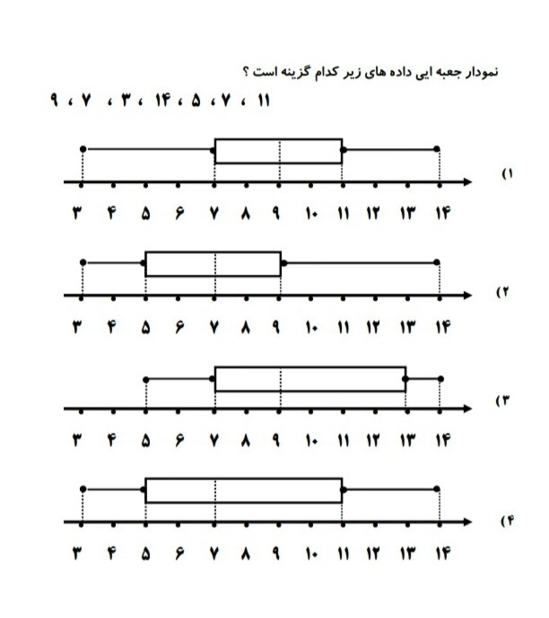 دریافت سوال 3