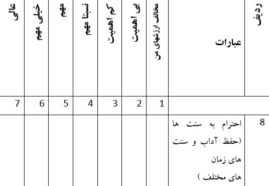 دریافت چند گزینه ای 13