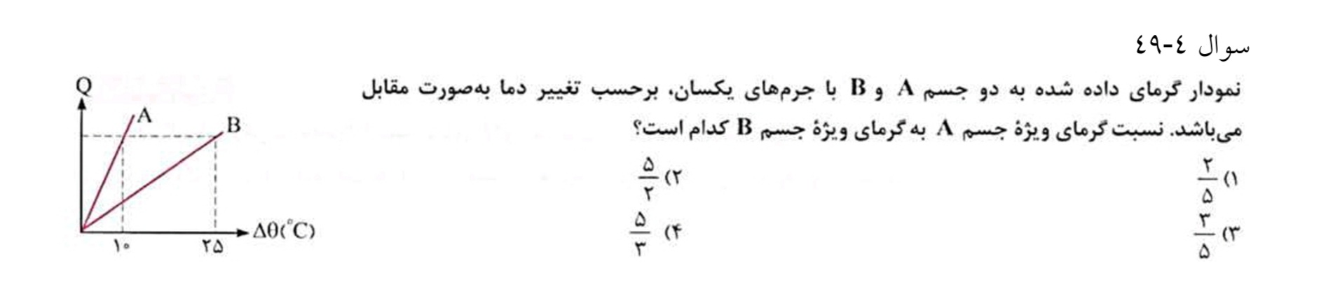 دریافت سوال 11