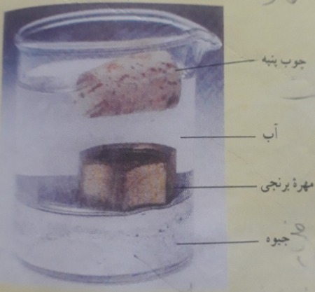 دریافت سوال 14