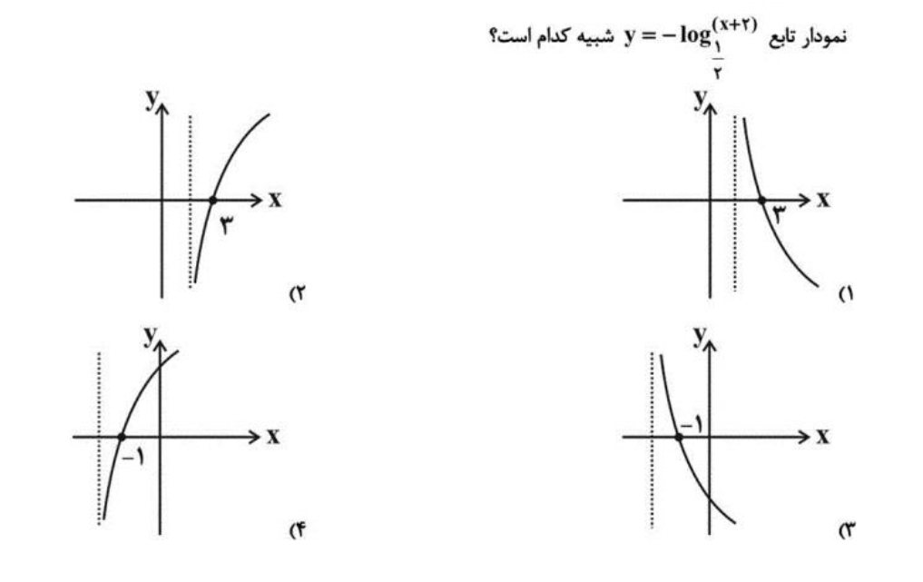 دریافت سوال 5