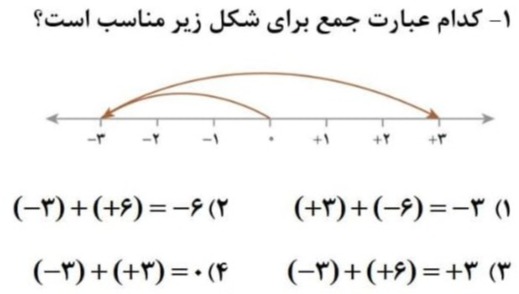 دریافت سوال 1