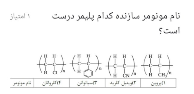 دریافت سوال 21