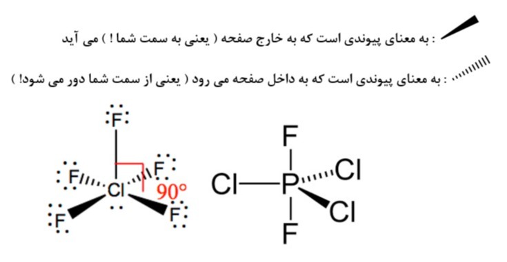 دریافت سوال 7