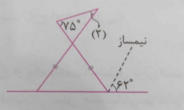 دریافت سوال 8