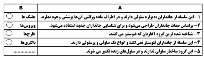 دریافت سوال 22