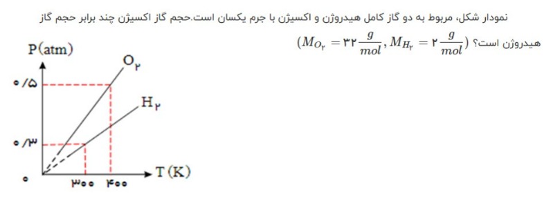 دریافت سوال 24