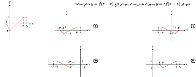 دریافت سوال 15