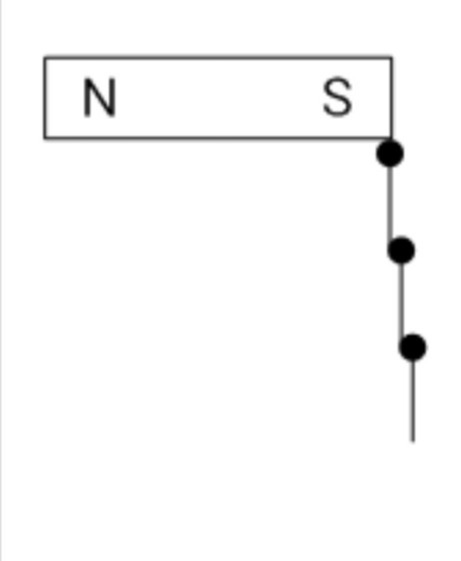 دریافت سوال 10