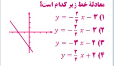 دریافت سوال 21