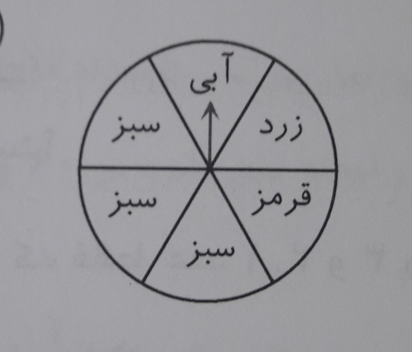 دریافت سوال 24