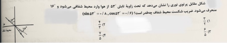 دریافت سوال 24