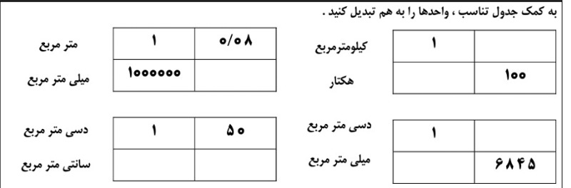 دریافت تخته مجازی 3