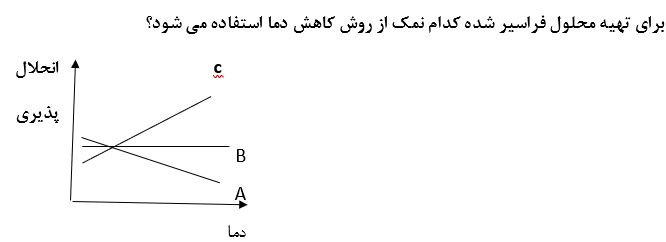 دریافت سوال 6