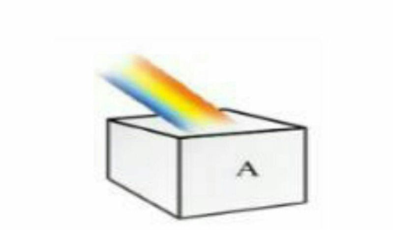 دریافت سوال 2