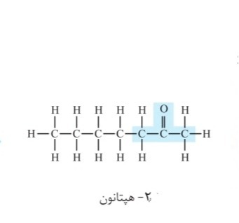 دریافت سوال 7